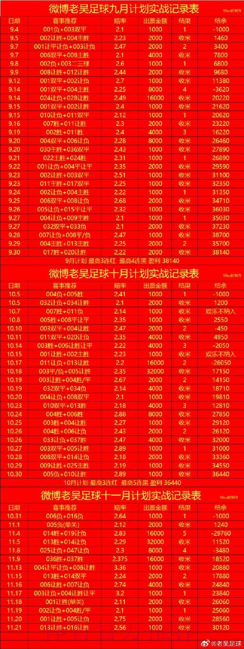 获取2023世界杯滚球实时入口地址指南 获取2023世界杯滚球实时入口地址指南